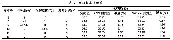 图片太大已缩小,图片的原大小为:591*138