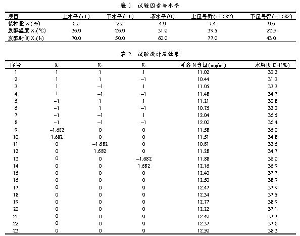 图片太大已缩小,图片的原大小为:594*466