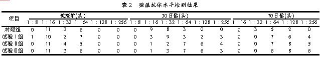 图片太大已缩小,图片的原大小为:638*116