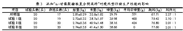 图片太大已缩小,图片的原大小为:584*102